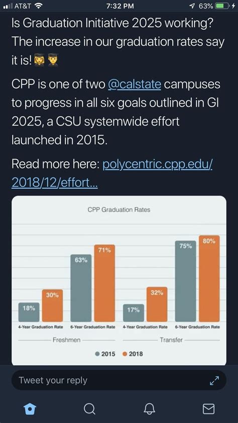 r/phcareers|Careers .